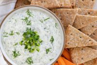 Classic Greek Tzatziki