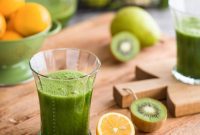 Revitalizing Green Elixir