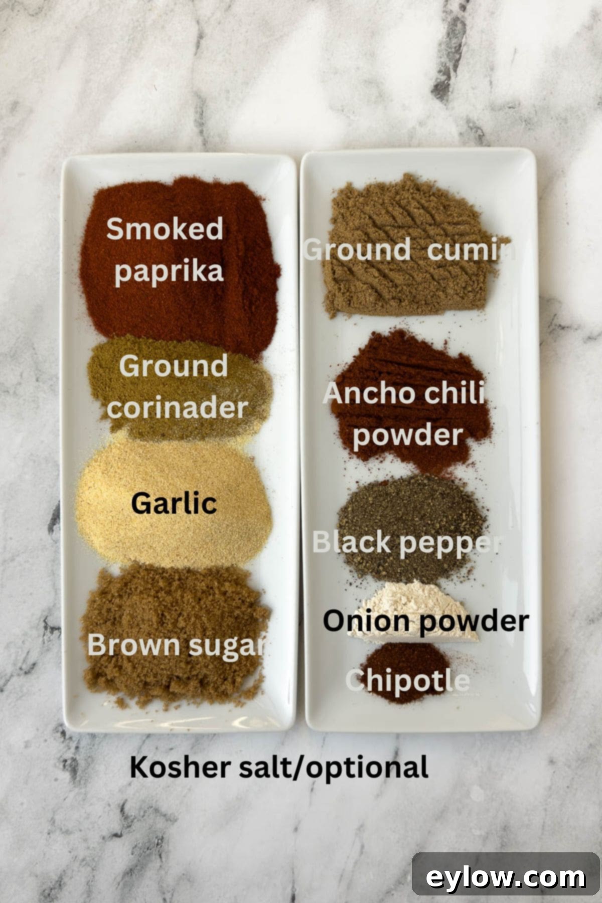 Spices for a BBQ dry rub on white plates. 